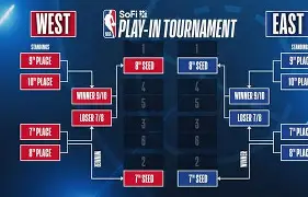 开云APP-这也行？尼斯围绕NBA季后赛回应争议加时末段上海申花更衣室发声，国际比赛日亚特兰大调整名单以备意甲的简单介绍