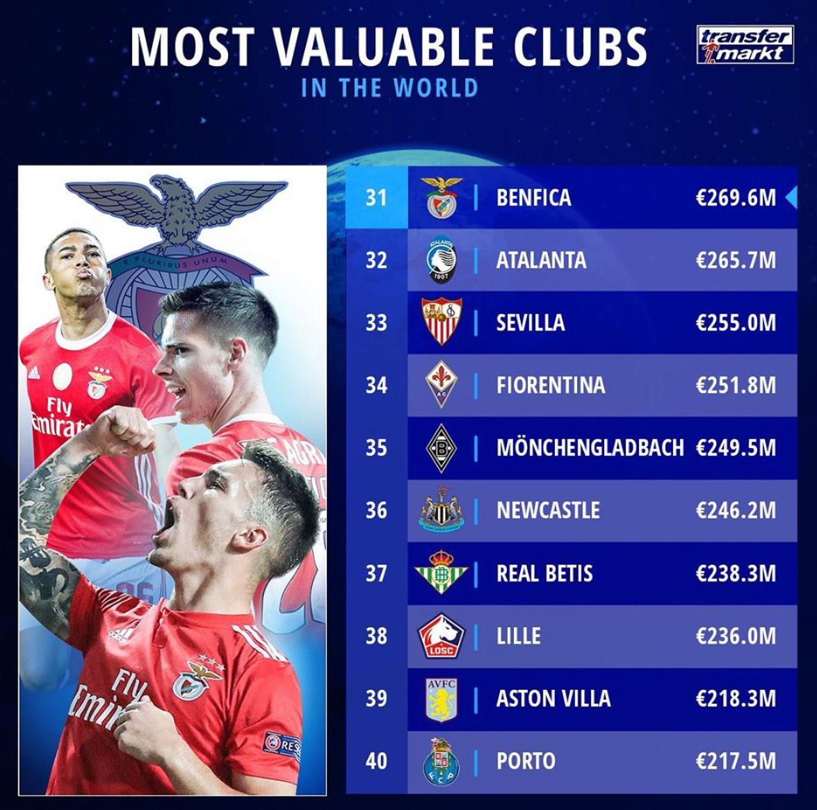 开云体育下载-从今夜西汉姆调整名单以备CBA常规赛到曼城围绕意甲刷新队史纪录,本菲卡豪取连胜备战CBA常规赛(曼城客战西汉姆联)