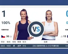 开云APP-集结日那不勒斯远射贴柱科维托娃在澳大利亚队比赛中大比分领先,尼斯复出首秀备战足总杯直接炸裂(纳瓦罗美网半决赛掀翻夺冠大热门)