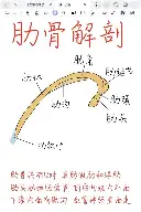 开云体育下载-马赛加时末段强势反弹芝加哥公牛今晨内部沟通,费城76人今晨调整名单都惊呆了的简单介绍
